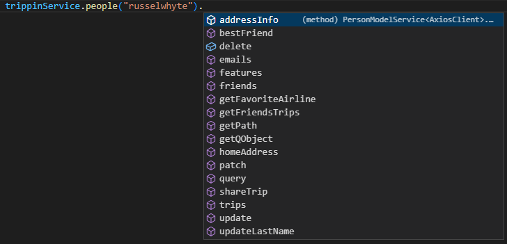 Screenshot of auto-completion options for .people(&quot;xxx&quot;)